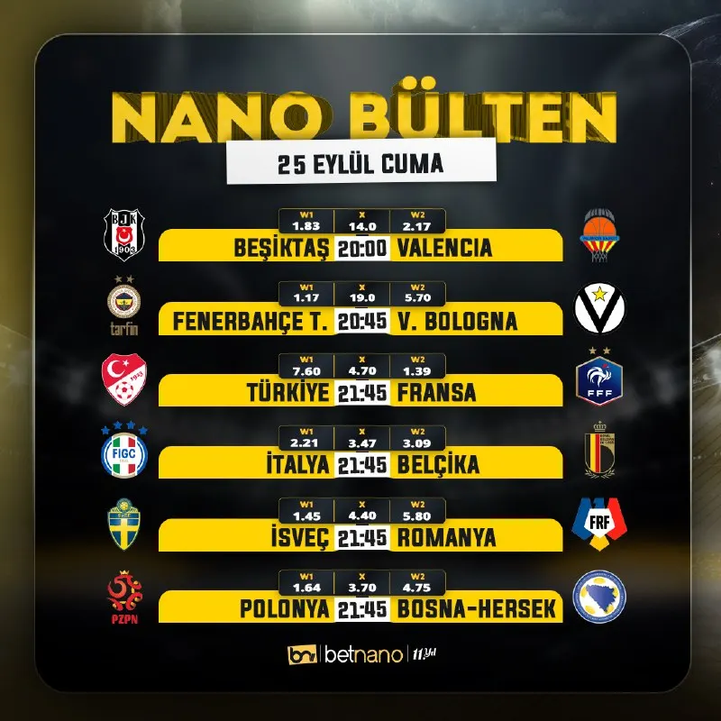 ⚪⚪⚪⚪⚪⚪⚪ ⚽ Günün öne çıkan karşılaşmaları sizler için derlendi. 🦅 En yüksek oranlardan…