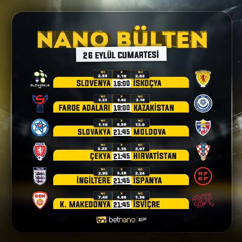 ⚪⚪⚪⚪⚪⚪⚪ ⚽ Günün öne çıkan karşılaşmaları sizler için derlendi. 🦅 En yüksek oranlardan…
