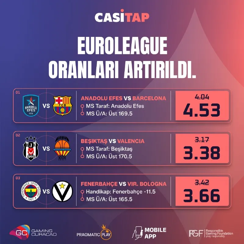 ⚡️ 🏀 EUROLEAGUE GERİ DÖNDÜ 🇹🇷 Bekleyiş sona erdi. Türk basketbolu Avrupa Sahnesine geri…