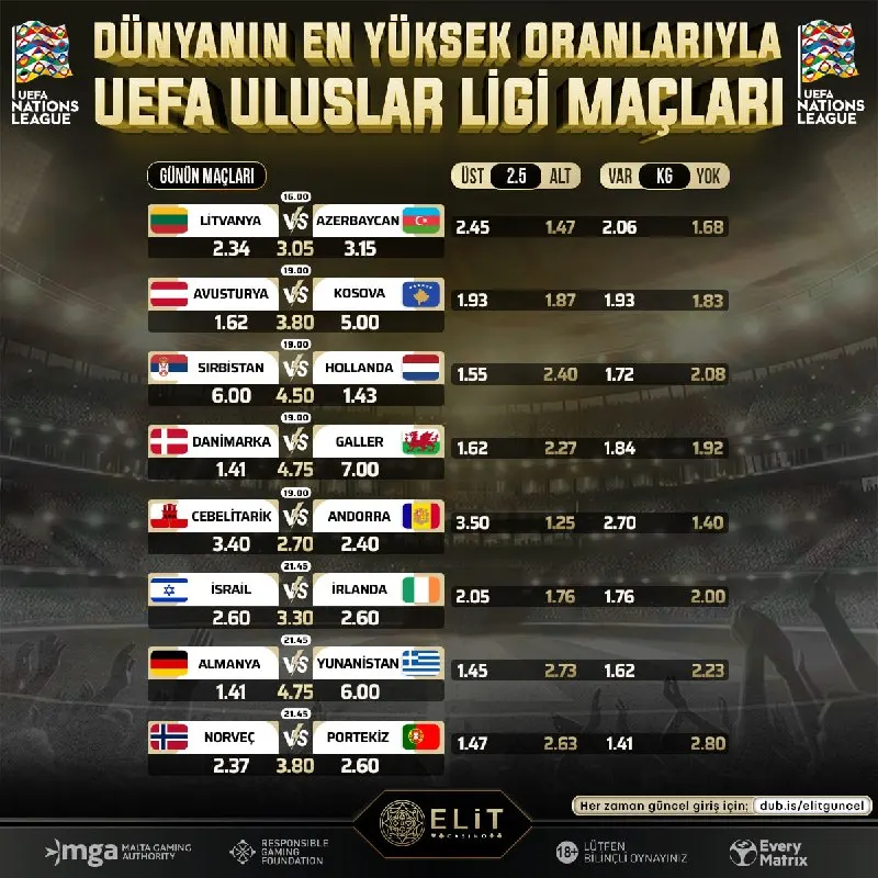 ⚽️⚽️⚽️⚽️⚽️⚽️⚽️⚽️⚽️⚽️ 🇪🇺 Uluslar Ligi heyecanı ElitCasino’da! ✅ Favori bahis…