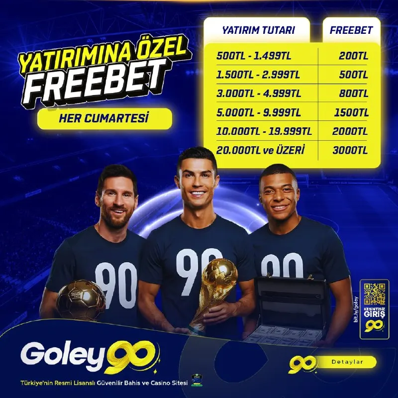 🎁 HER CUMARTESİ EXTRA FREBEBET 🔵500₺Yatır→ 200₺ Freebet ⚽️ 🔵1.500₺ Yatır → 500₺ Freebet…