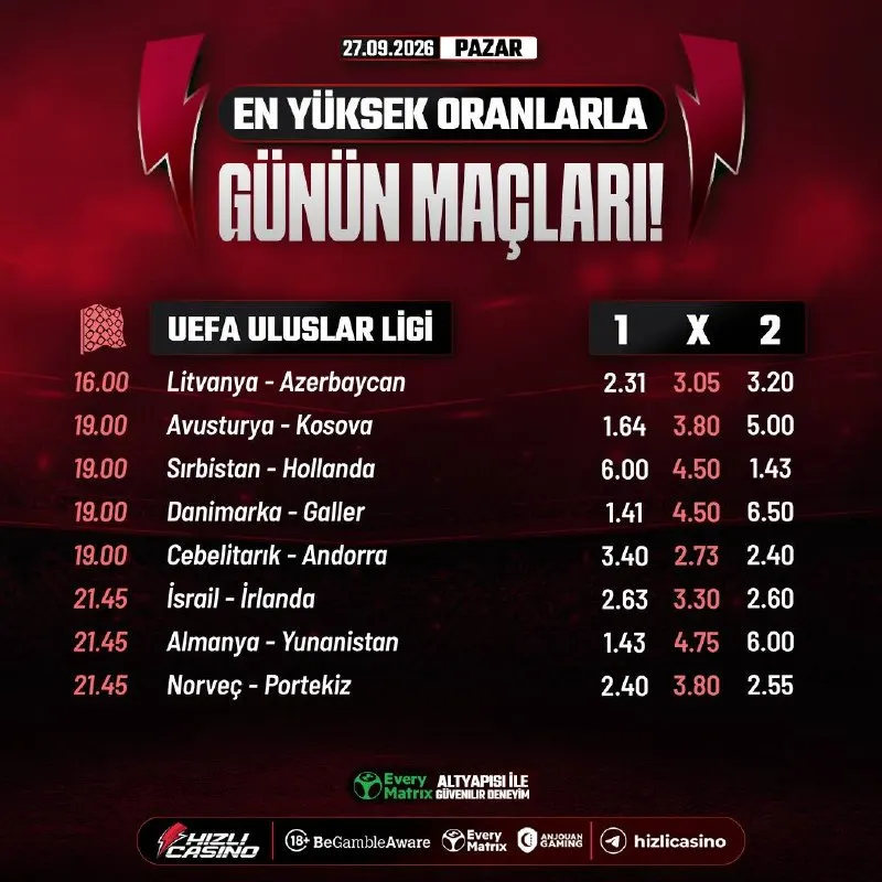🔴 EN YÜKSEK ORANLARLA GÜNÜN MAÇLARI! 🔴 😎 En yüksek oranlar ve günün heyecanı yine…