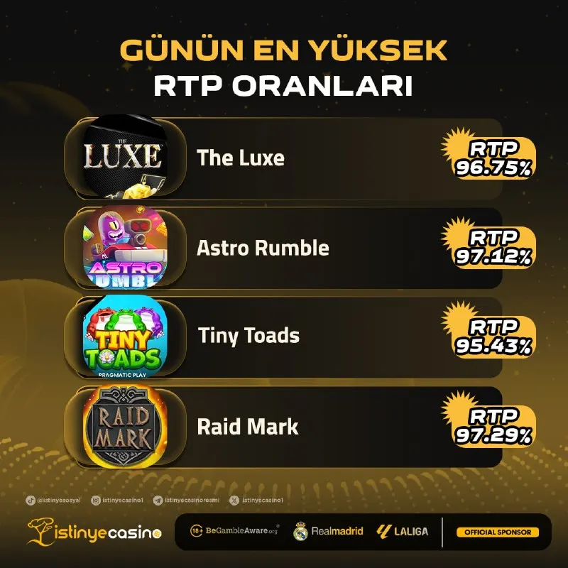 😎 İSTİNYE'DE GÜNÜN OYUNLARI ! 😊 Yüksek volatilite, sürprizlerle dolu oyun deneyimi ve…
