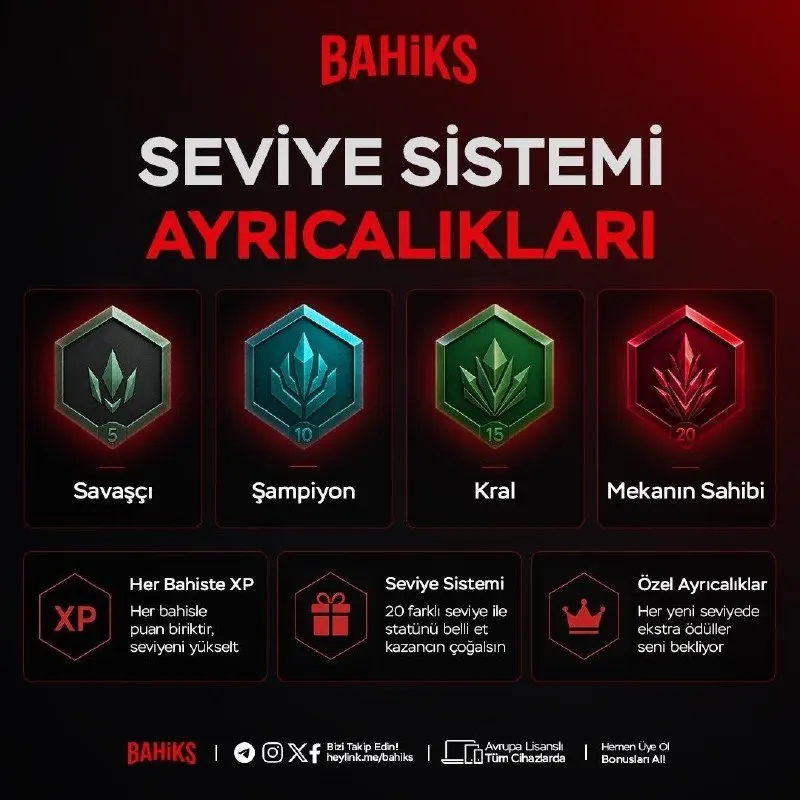 🛡 BAHİKS SEVİYE SİSTEMİ İLE ZİRVEYE OYNA! 🛡 Oynadıkça kazandıran, kazandıkça rütbeni…