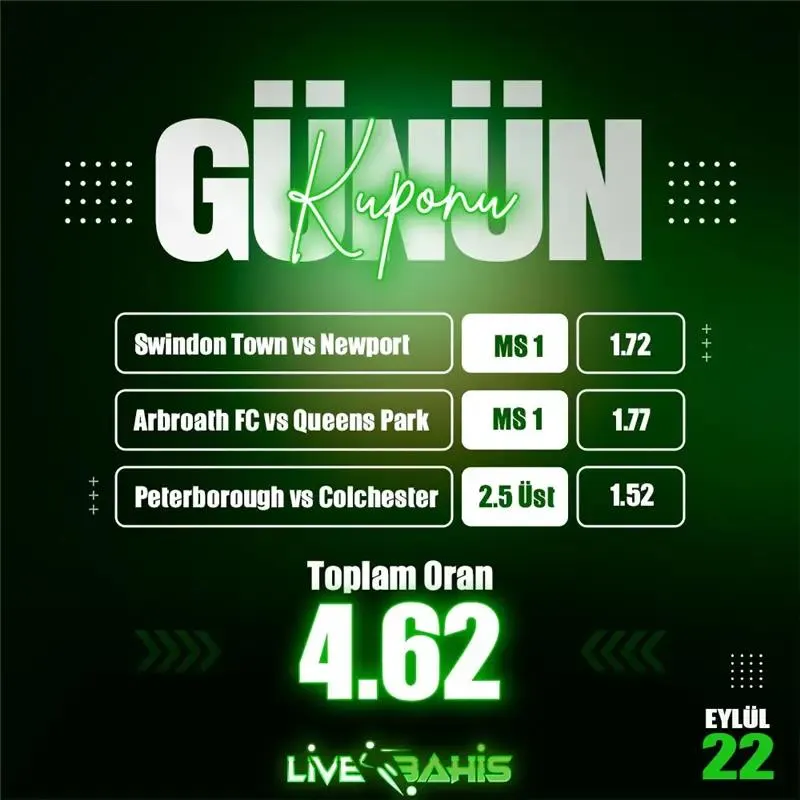 LiveBahis Analiz Ekibinin Hazırladığı Günün Kuponu Yayında ! %5️⃣0️⃣0️⃣ HOŞGELDİN BONUSU…