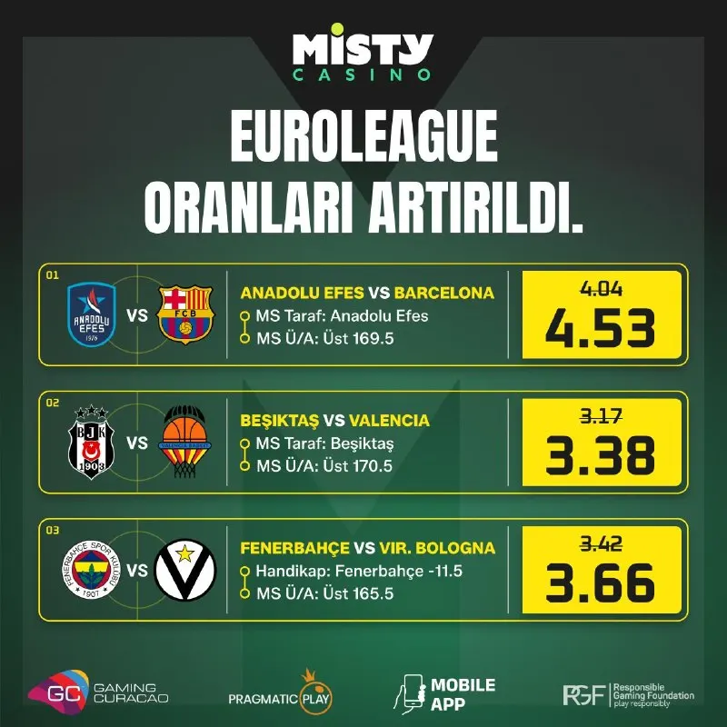 ⚡️ 🏀 EUROLEAGUE GERİ DÖNDÜ 🇹🇷 Bekleyiş sona erdi. Türk basketbolu Avrupa Sahnesine geri…