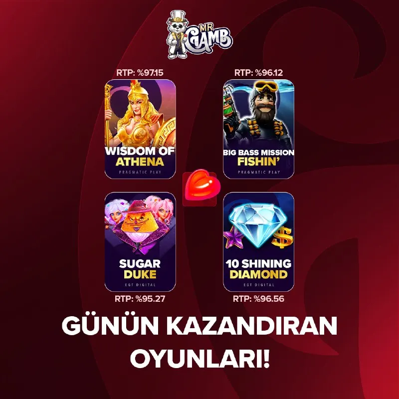 🏆 Günün En Yüksek RTP Oranlı Oyunları 🏆 🥇 Wisdom Of Athena – RTP %97.15 🥇 Big Bass…