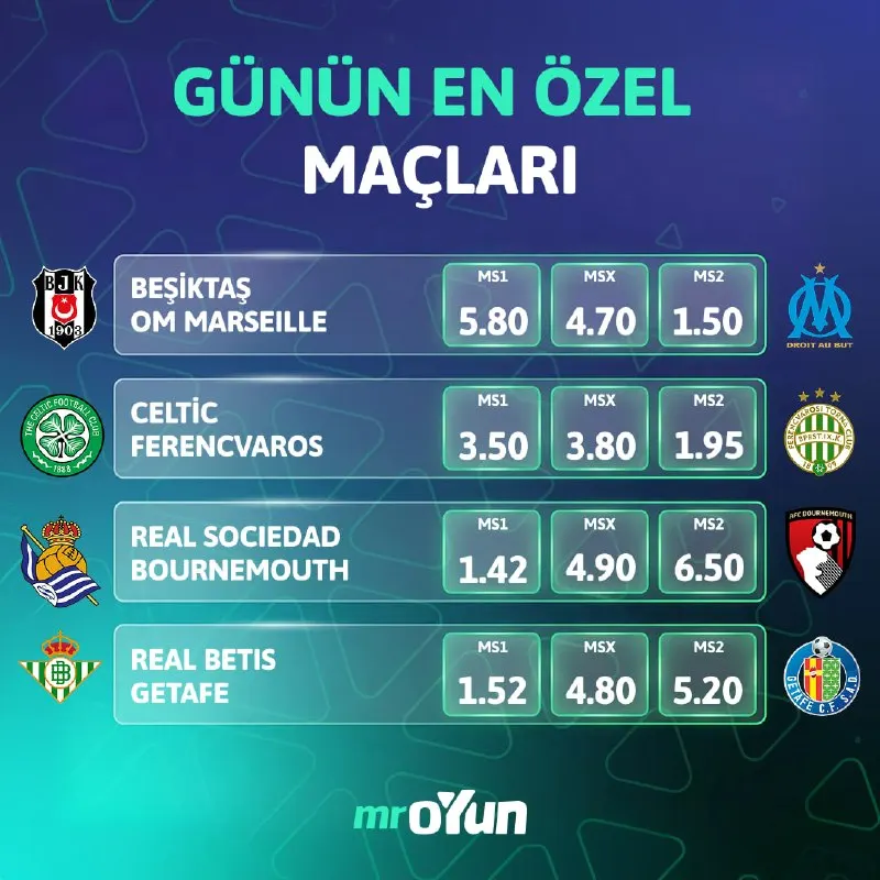 ⚽️ GÜNÜN EN ÖZEL MAÇLARI! Avrupa’da futbol heyecanı bu akşam devam ediyor! 🔥 Günün öne…