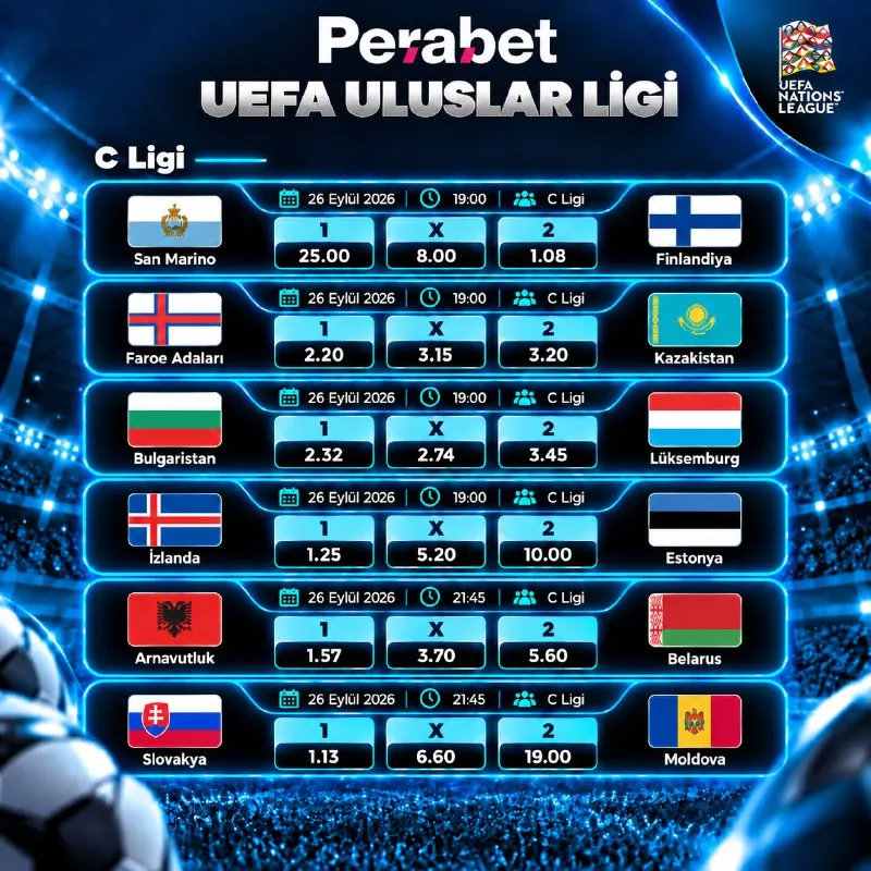 🌍UEFA Uluslar Ligi C Ligi heyecanı devam ediyor! 🔥 Günün karşılaşmalarıyla futbol dolu…