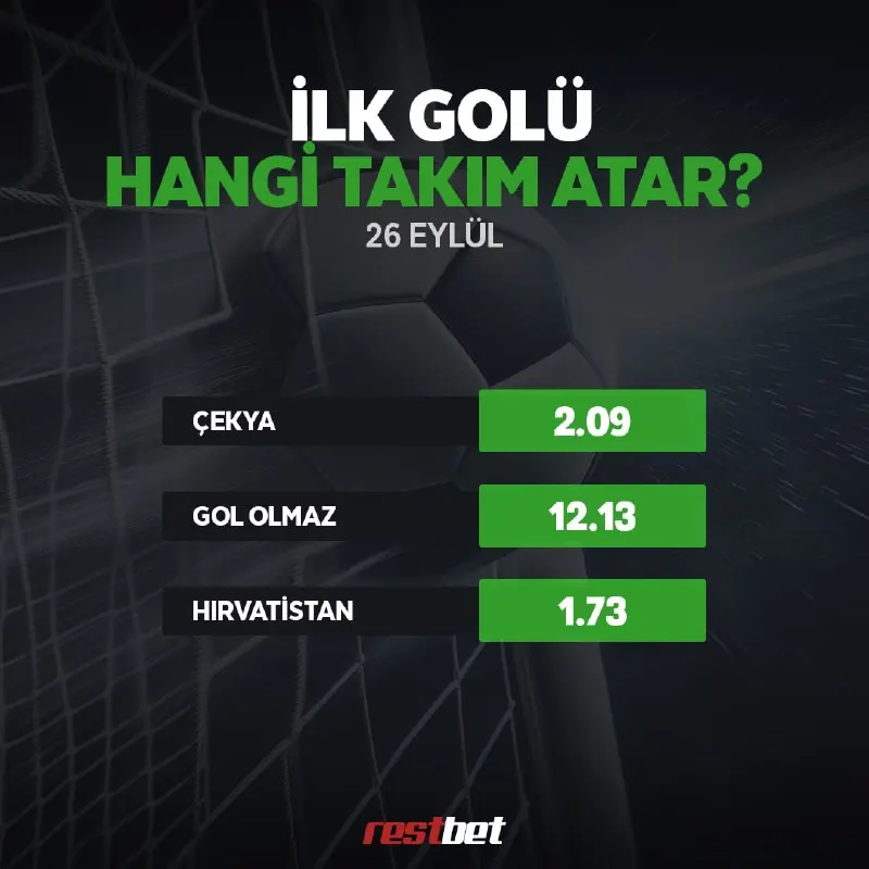 İLK GOLÜ HANGİ TAKIM ATAR? Uluslar Ligi'nde 🏆 açılışı hangi takım yapar? 🇨🇿 Çekya…