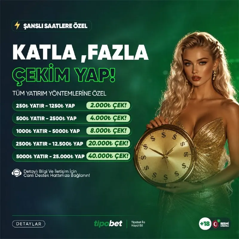 ⏱ ŞANSLI SAATLERE ÖZEL 🤑 KATLA, FAZLA ÇEKİM YAP! 💰 Çevirimsiz Challenge Bonusu Belirli…