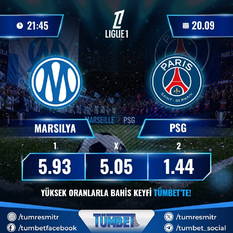 Fransa'da dev derbi! 🔥 Fransa Ligue 1'in en büyük rekabetlerinden Le Classique'te…