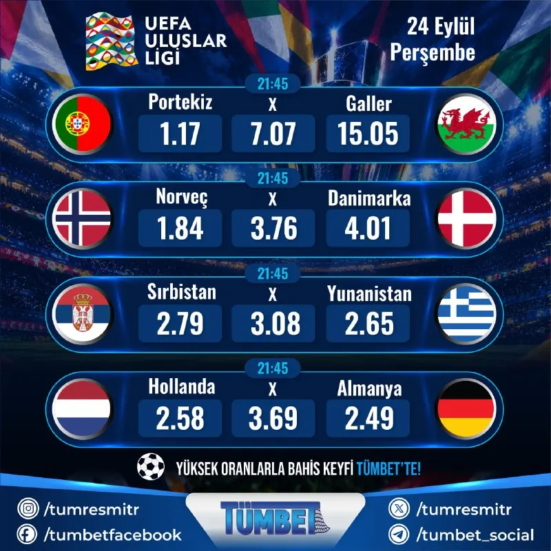 🎆 UEFA Uluslar Ligi başlıyor! 🎆 Avrupa futbolunun önemli organizasyonlarından Uluslar…