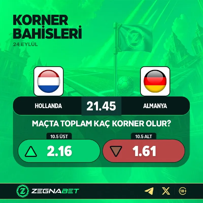 📰 SON BULUŞMADA SADECE 7 KORNER OLMUŞTU! Hollanda - Almanya maçına korner 🚩 bahsi yap! 🔼…