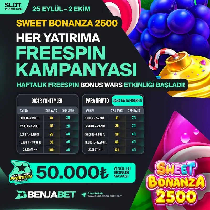 🗓 BENJABET HAFTALIK FREESPIN BONUS WARS BAŞLADI! Bşl. - 🗓 25 EYLÜL⏰ 00:00 Bitiş -🗓 2…