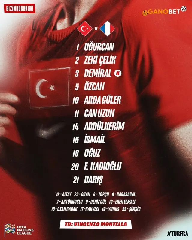 🇹🇷 TÜRKİYE İLK 11 💪 Milli takımımızın oyuncuları bu akşam Fransa'ya karşı sahaya çıkmaya…