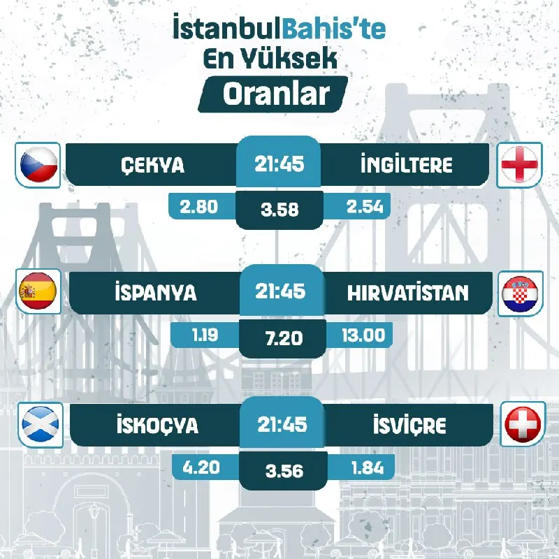 ⬆️ #İstanbulBahis 'te Günün En Heyecanlı Maçları ⬇️ 🕒 21:45 - Çekya ⚔️ İngiltere 🕒 21:45…