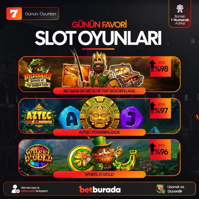 🧡🟠🟧🟠🍊🔸 🚀 Günün Öne Çıkan Yüksek RTP'li Slot Oyunları! 🚀 ✨ En Mükemmel kazançlar…