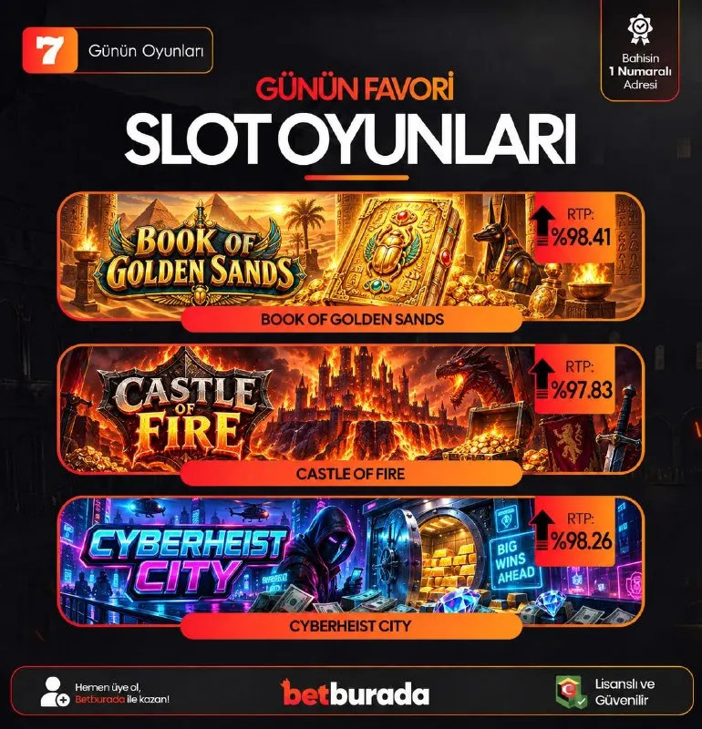 🧡🟠🟧🟠🍊🔸 🚀 Günün Öne Çıkan Yüksek RTP'li Slot Oyunları! 🚀 ✨ En Mükemmel kazançlar…