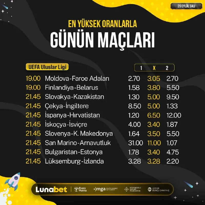 🔥 Günün Maçları ✅ En Yüksek Oranlar 👉Lunabet’te seni bekliyor.