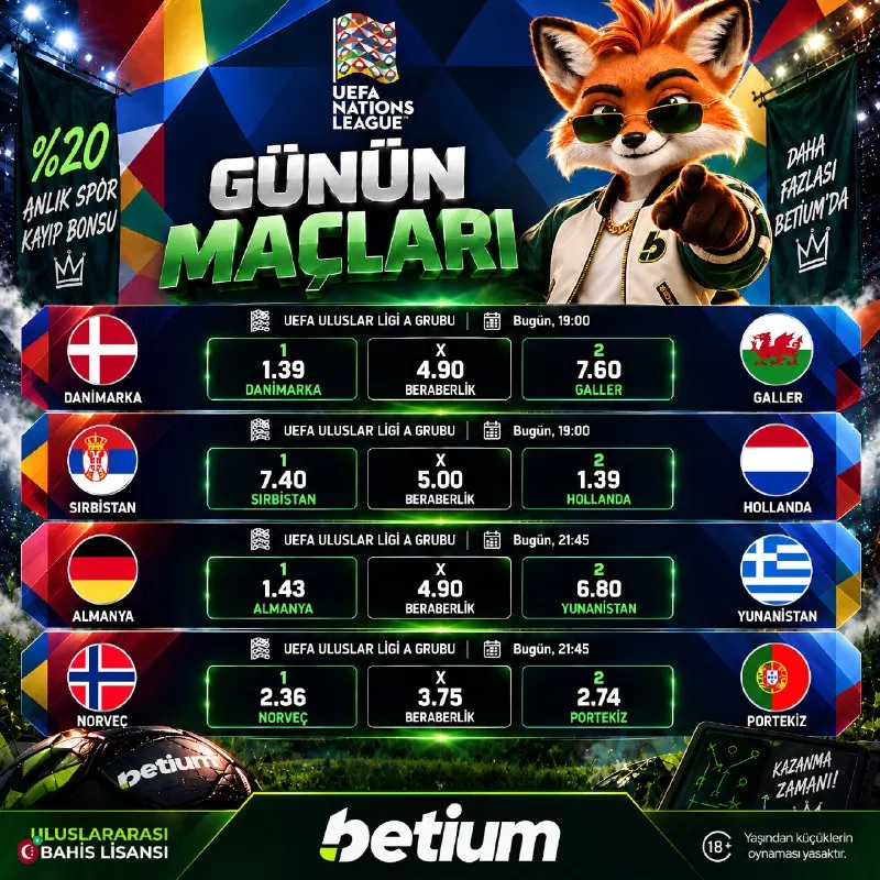 🇪🇺 UEFA Uluslar Ligi heyecanı #Betium'un yüksek oranlarıyla devam ediyor! 🤑 A grubunda…